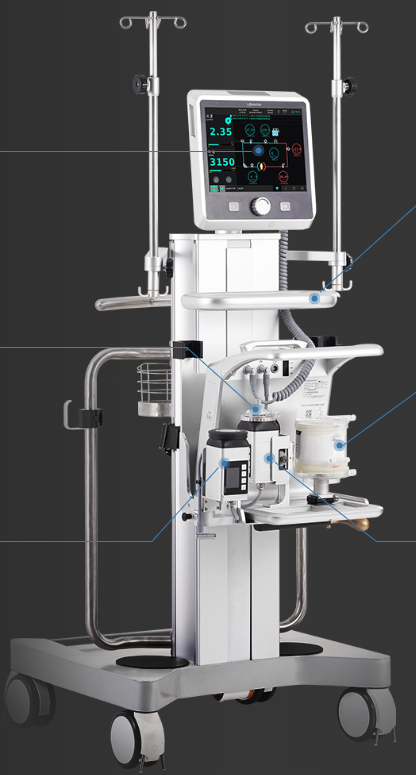 ECMO